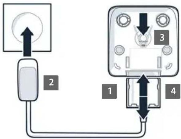 GIGASET Comfort 500HX - Raccorder le chargeur - 1