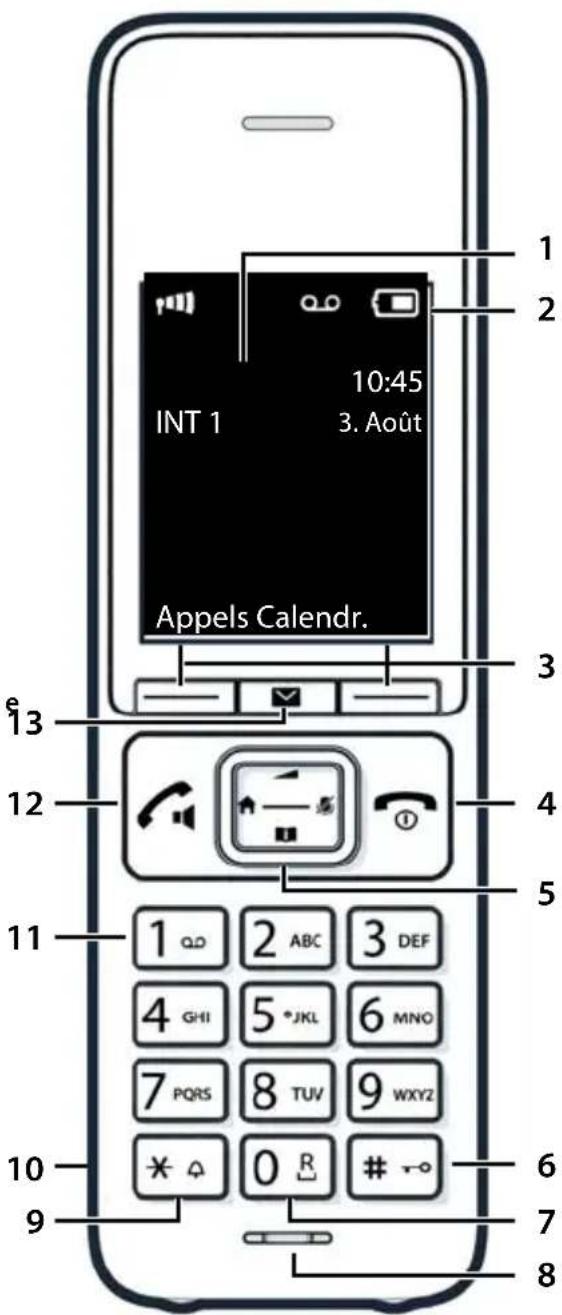 GIGASET Comfort 500HX - Aperçu - 2