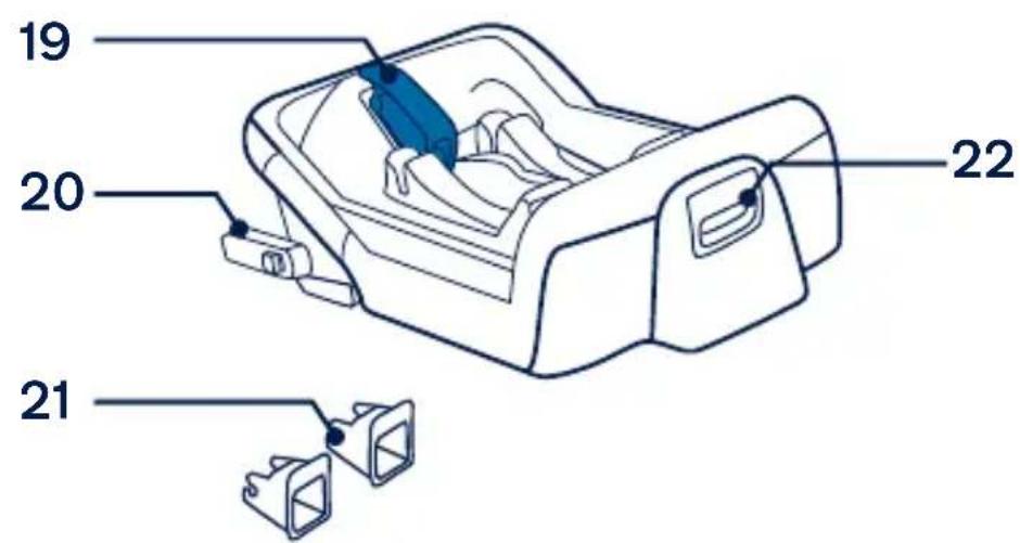 Nuna Pipa Lite - Parts List - 3