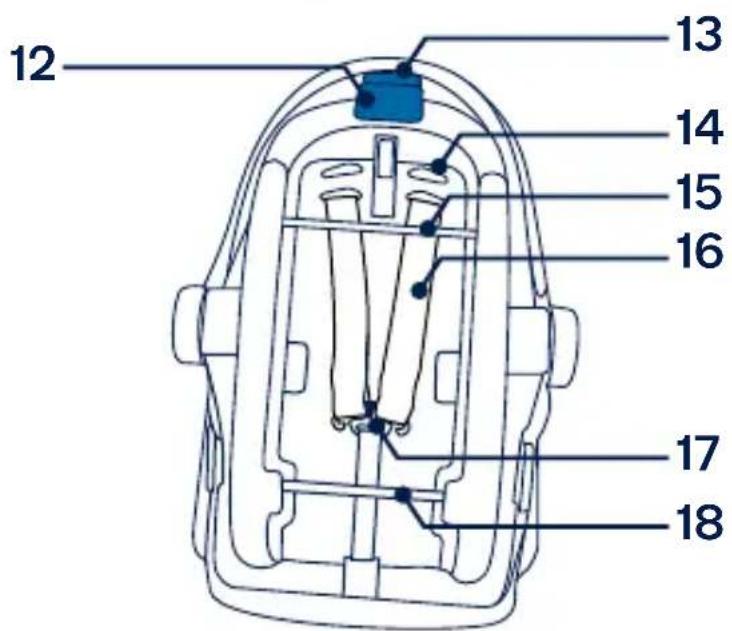 Nuna Pipa Lite - Parts List - 2