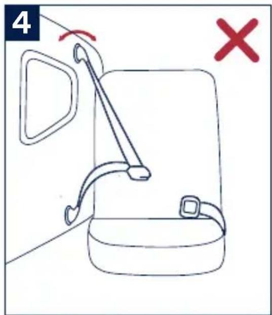 Nuna Pipa Lite - Child requirements: - 5