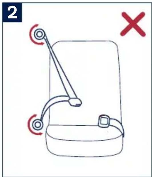 Nuna Pipa Lite - Child requirements: - 6