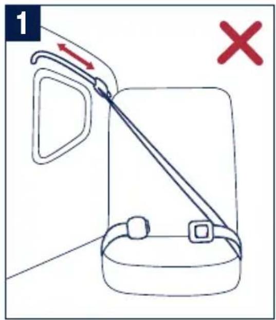 Nuna Pipa Lite - Child requirements: - 4