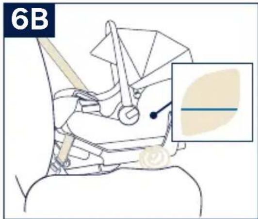 Nuna Pipa Lite - Installation de la base - Ceinture sous-abdominale et sous-abdominale/baudrier - 6