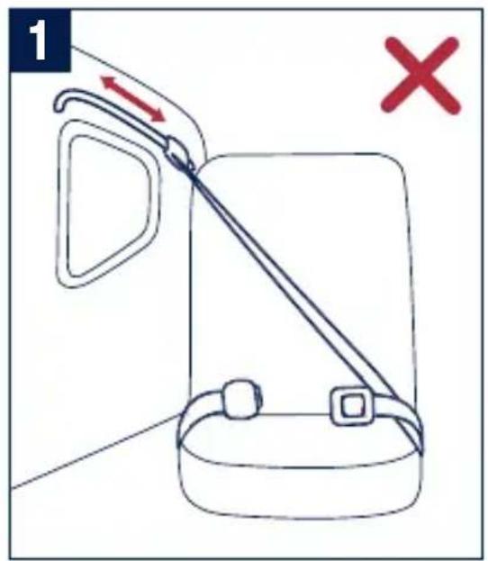 Nuna Pipa Lite - Voici quelques exemples : - 1