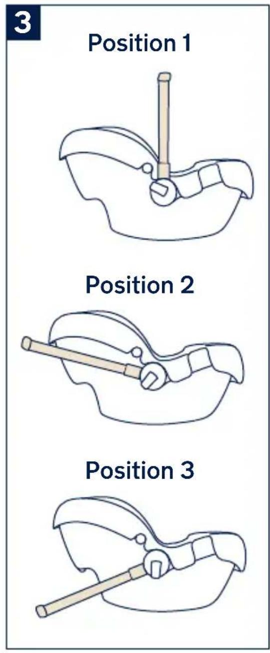 Nuna Pipa Lite - Handle Adjustment - 2