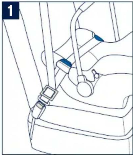 Nuna Pipa Lite - Installation dans un avion - 1