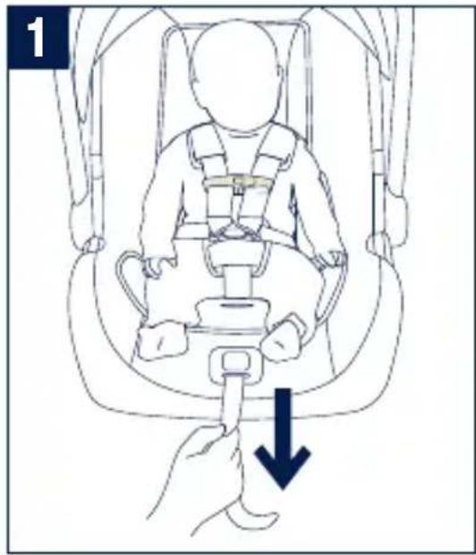 Nuna Pipa Lite - Vérifier que l'enfant est installé de façon sécurité. - 1