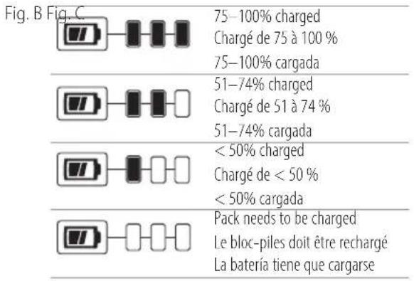 Craftsman CMCE030 - Components - 1
