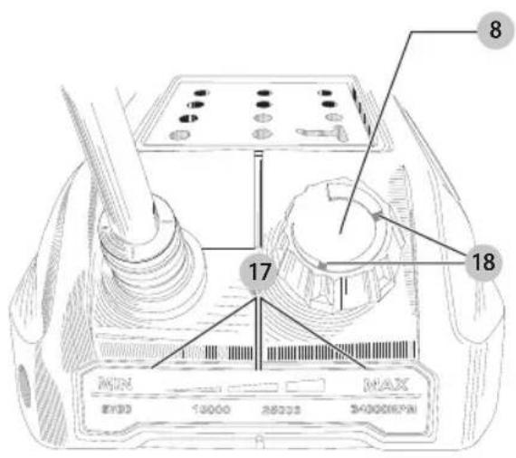Craftsman CMCE030 - Components - 8