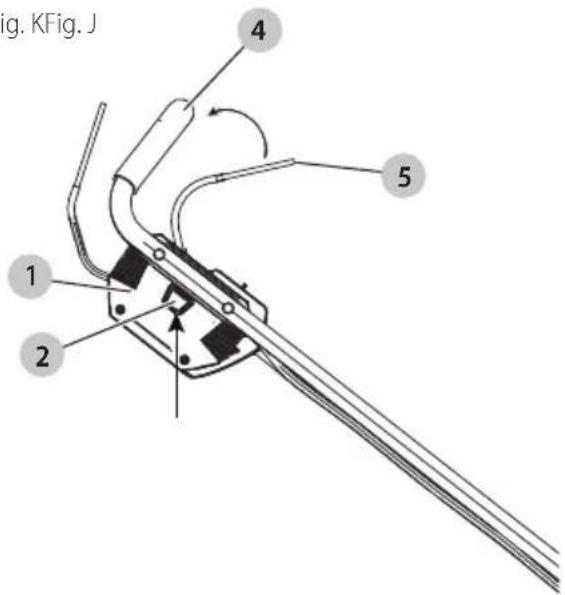 Craftsman CMCMWSP220 - Composants - 6