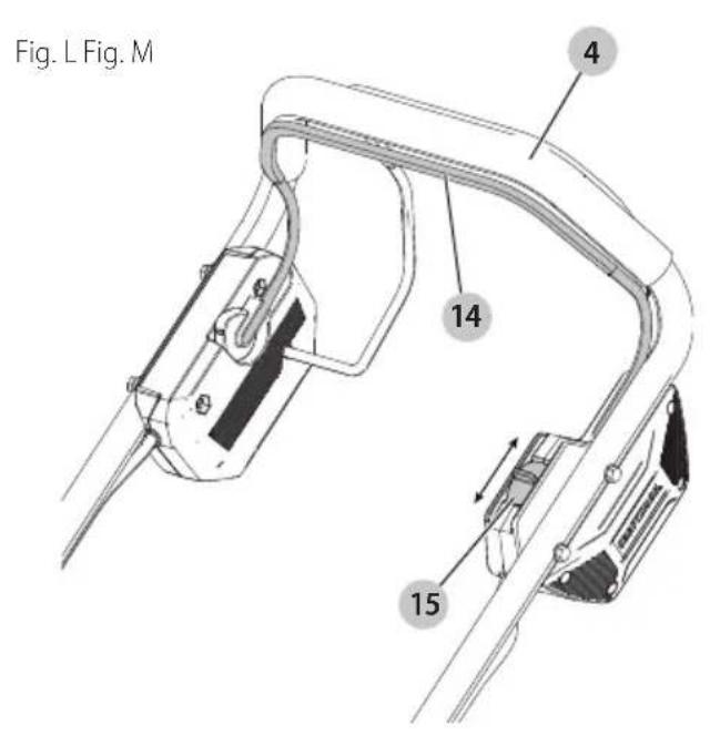 Craftsman CMCMWSP220 - Composants - 7