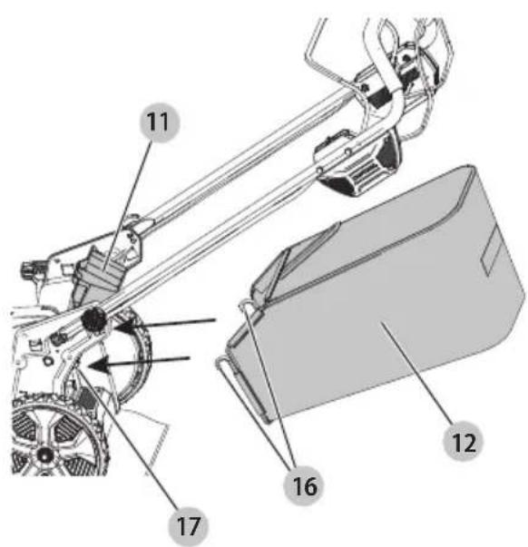 Craftsman CMCMWSP220 - Composants - 2