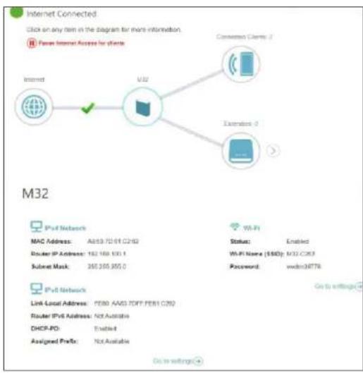 D-LINK Eagle Pro Ai M322 - Configuration Utilisation de l'interface utilisateur Web - 6