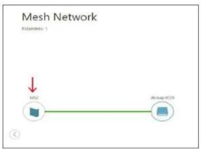 D-LINK Eagle Pro Ai M322 - Réseau Mesh - 1