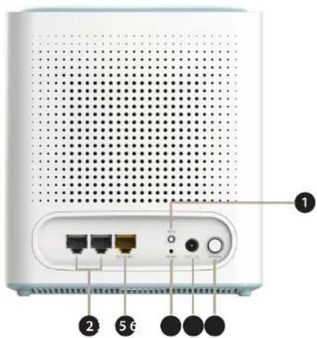 D-LINK Eagle Pro Ai M322 - Vue d'ensemble du matériel M32 Voyant lumineux - 2