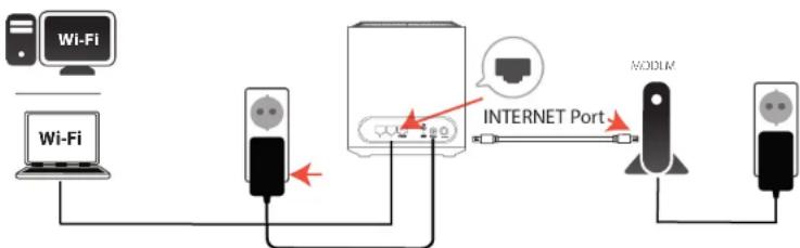 D-LINK Eagle Pro Ai M322 - Étape 2 - 3