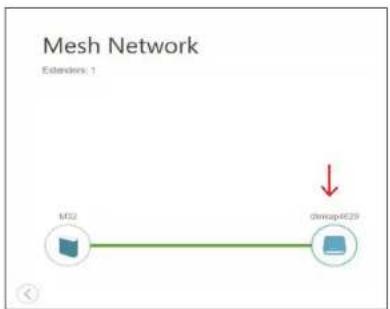 D-LINK Eagle Pro Ai M322 - Réseau Mesh - 3