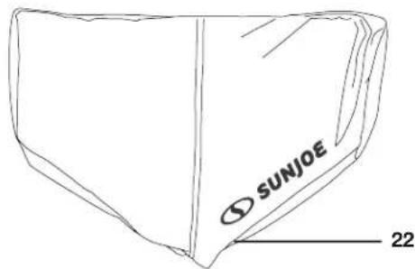 Sun Joe SJPH1500E - Conozca su calentador infrarrojo - 1