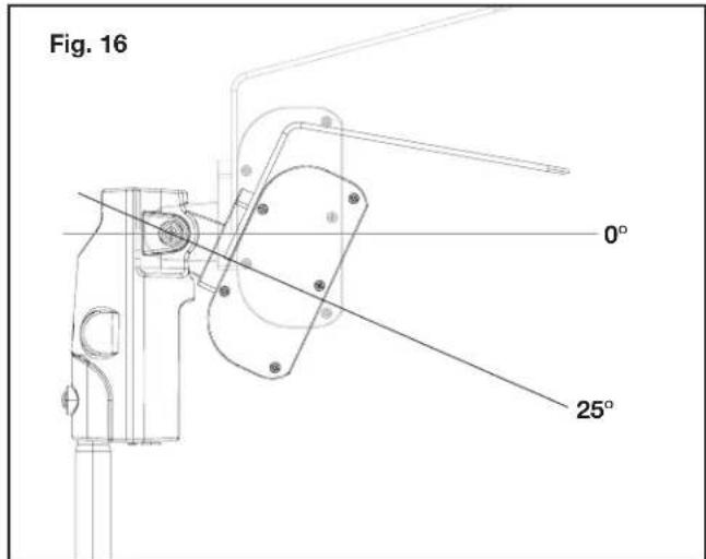 Sun Joe SJPH1500E - Adjusting the Heating Head - 2