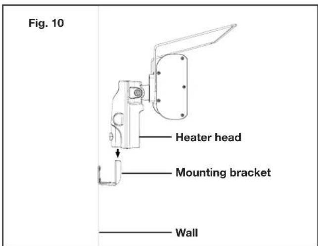 Sun Joe SJPH1500E - Wall mount Set-up - 3