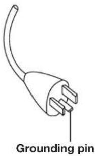 Sun Joe SJPH1500E - Grounding Instructions - 1