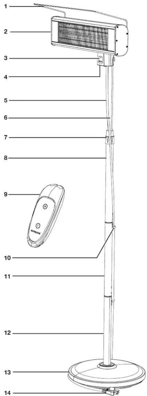 Sun Joe SJPH1500E - Conozca su calentador infrarrojo - 3