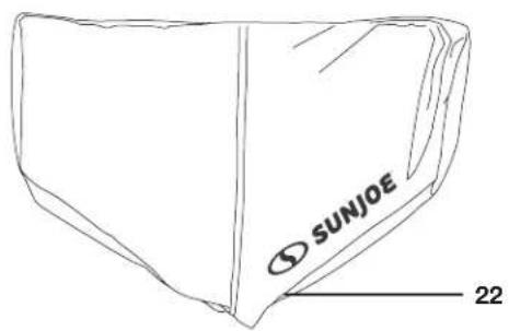 Sun Joe SJPH1500E - Know Your Infrared Heater - 1