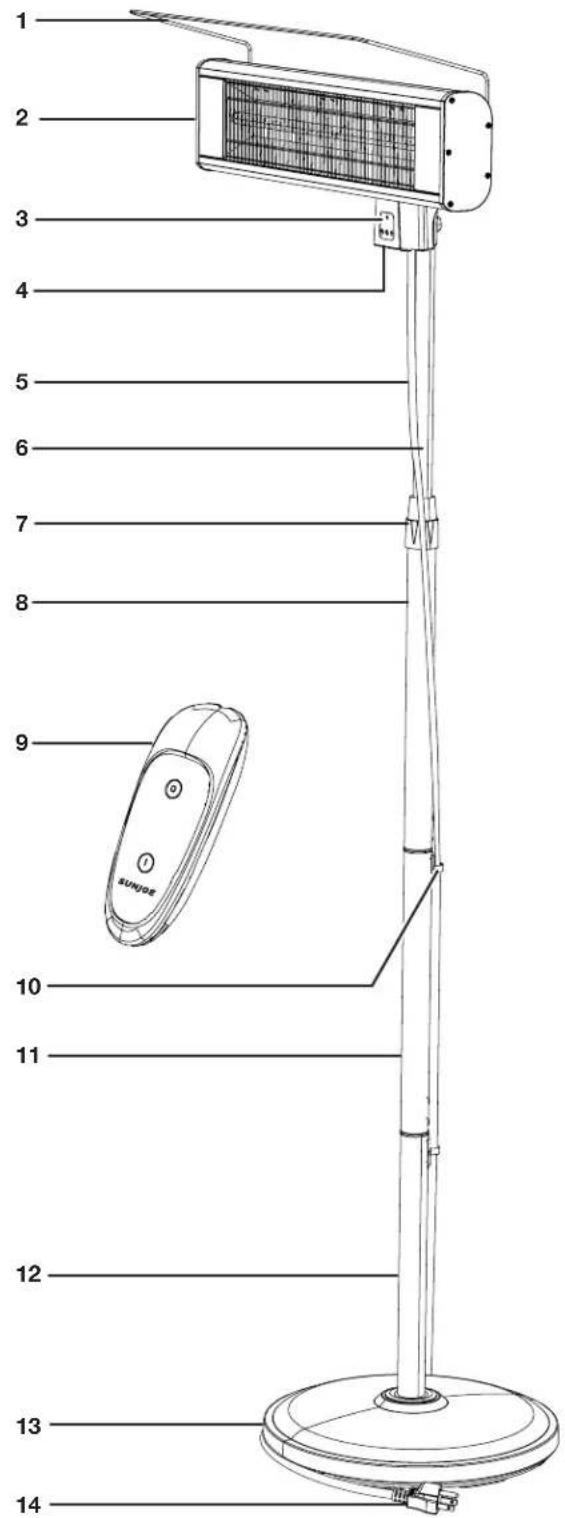 Sun Joe SJPH1500E - Apprenez à很好地 connaître votre radiateur à infrarouge - 3