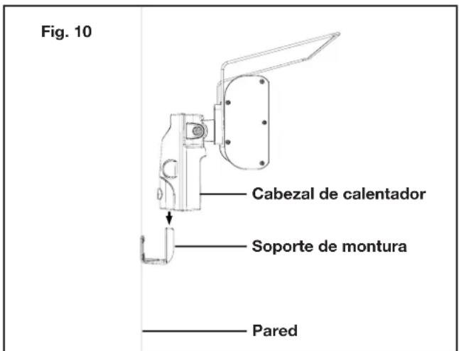 Sun Joe SJPH1500E - Instalación de la montura de pared - 3