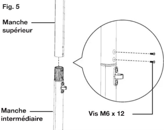 Sun Joe SJPH1500E - Assemblage sur pied - 5