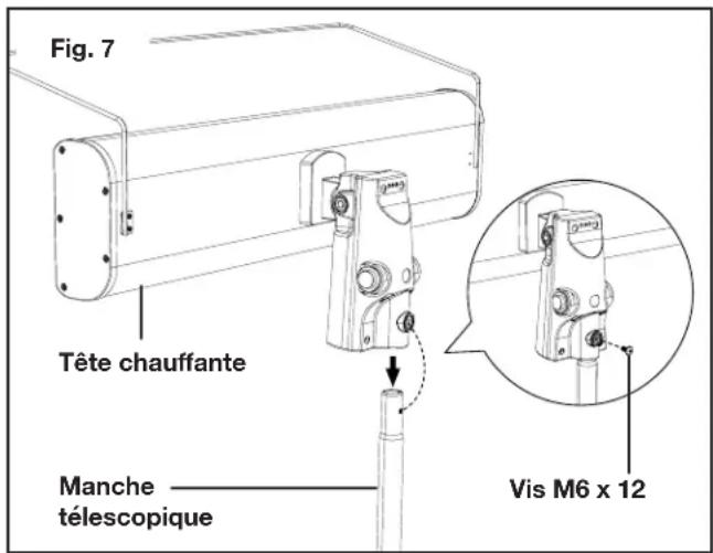 Sun Joe SJPH1500E - Assemblage sur pied - 7