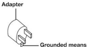 Sun Joe SJPH1500E - Grounding Instructions - 3