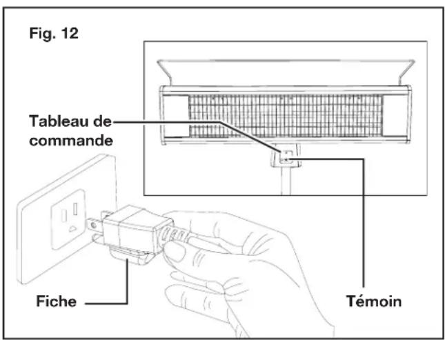 Sun Joe SJPH1500E - Interrupteur marche/arrêt - 1