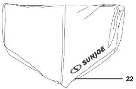 Sun Joe SJPH1500E - Apprenez à很好地 connaître votre radiateur à infrarouge - 1