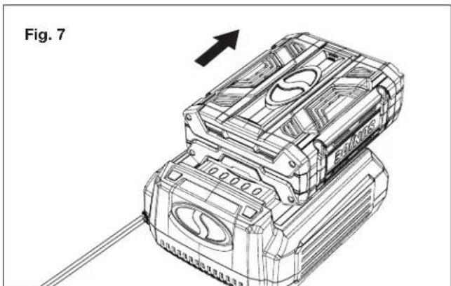 Sun Joe ION100V550JBCT - Charging the Battery - 5