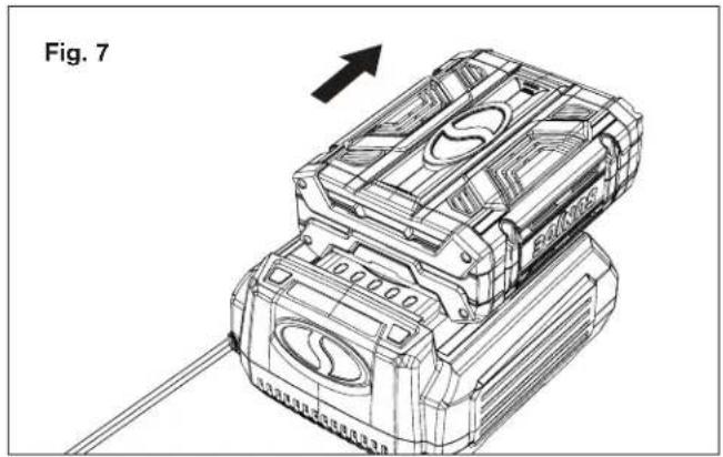 Sun Joe ION100V550JBCT - Comment charger la batterie - 5