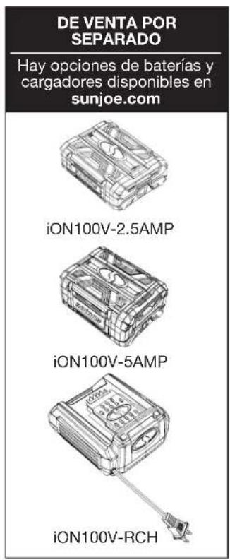Sun Joe ION100V550JBCT - Conozca su sopladora inalámbrica a chorro - 1