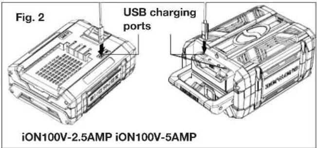 Sun Joe ION100V550JBCT - USB Charging Port - 1