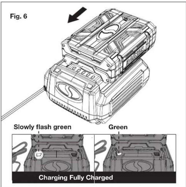 Sun Joe ION100V550JBCT - Charging the Battery - 3