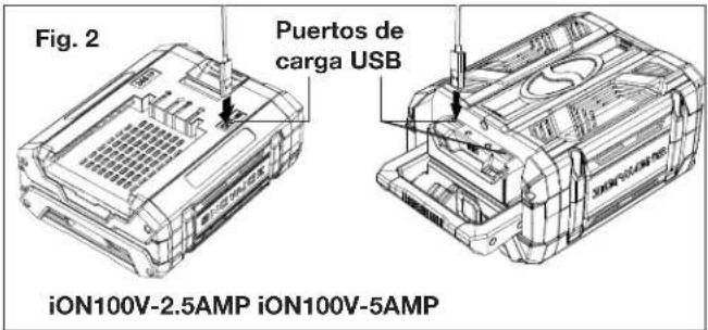 Sun Joe ION100V550JBCT - Puertos de carga USB - 1
