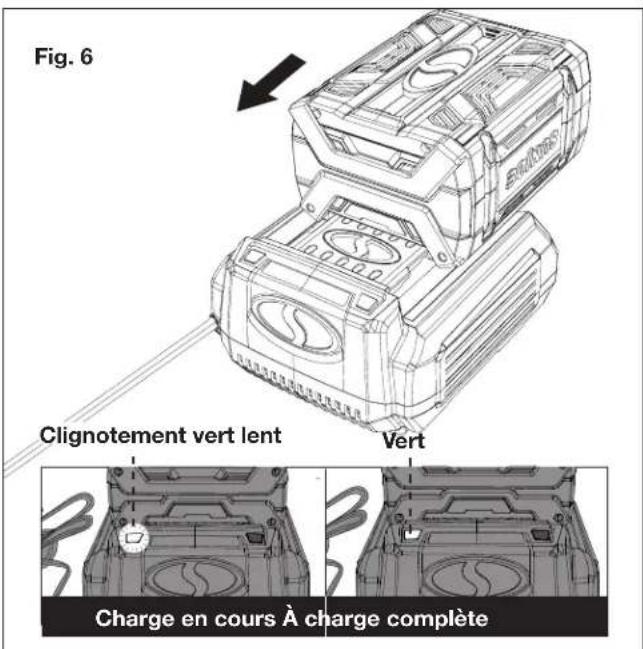 Sun Joe ION100V550JBCT - Comment charger la batterie - 3
