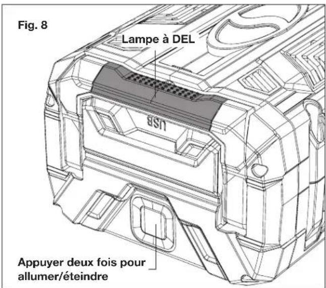 Sun Joe ION100V550JBCT - Lampe à DEL (uniquement sur les batteries iON100V-5AMP, vendues séparément) - 1