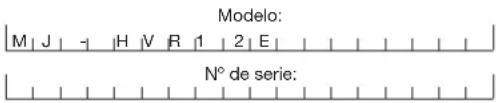 Sun Joe MJHVR12E - Modelo y número de serie - 1