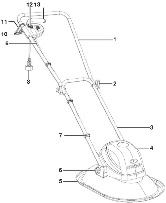 Sun Joe MJHVR12E - Apprenez à mieux connaître votre tondeuse à gazon électrique sur coussin d'air - 1