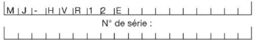 Sun Joe MJHVR12E - Numéros de modèle et de série - 1