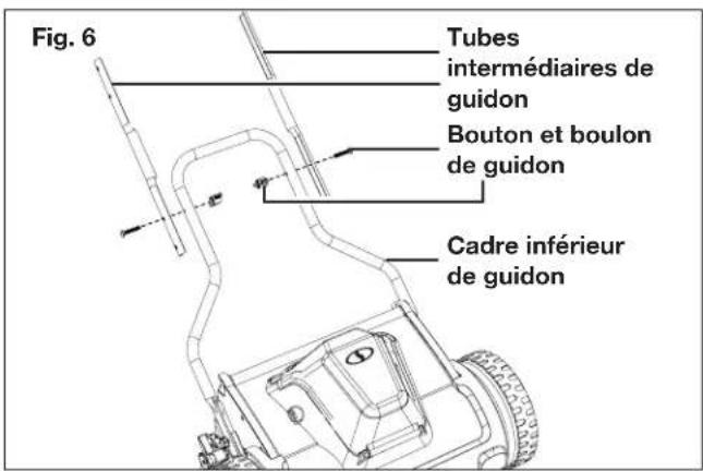 Sun Joe 24VCRLM15 - Assemblage du guidon - 2