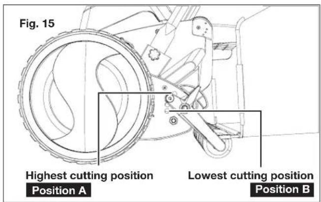 Sun Joe 24VCRLM15 - ALWAYS FOLLOW ALL SAFETY PRECAUTIONS AND RECOMMENDATIONS LISTED PREVIOUSLY IN THIS MANUAL. - 2