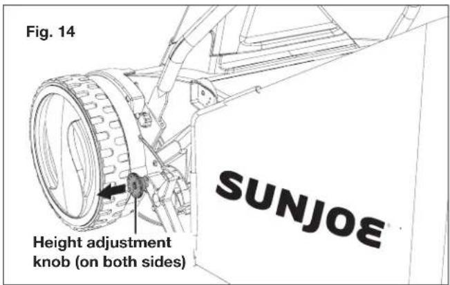 Sun Joe 24VCRLM15 - ALWAYS FOLLOW ALL SAFETY PRECAUTIONS AND RECOMMENDATIONS LISTED PREVIOUSLY IN THIS MANUAL. - 1