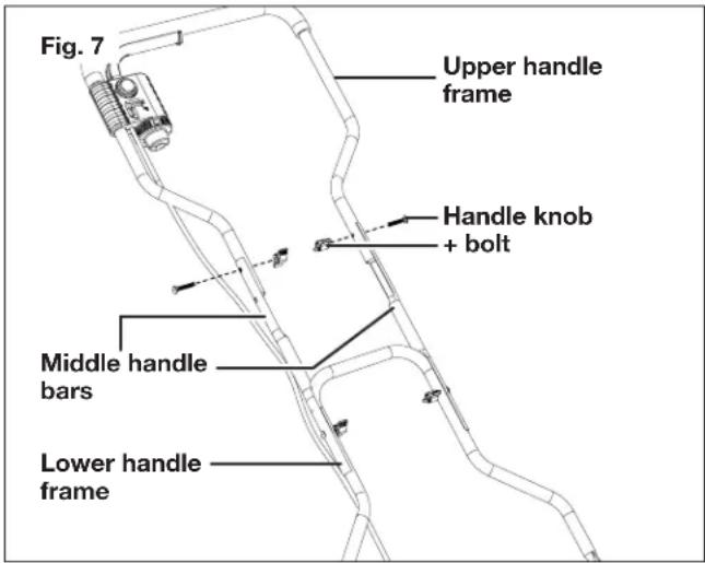 Sun Joe 24VCRLM15 - Handle Assembly - 3